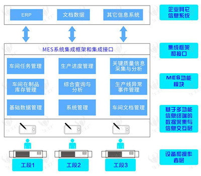 四川黄瓜视频成人黄色软件